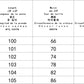 American Vintage Street Style Y2K Jeans Women's High - street Multi - pocket Cargo Flared Floor - grazing Jeans Casual Punk Long Pants - Clothesfassion.store