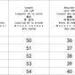 Harajuku Y2k Gothic Hooded Coat Women 2025 Autumn New Casual All - match Jackets Subcultural Japanese Black Tops Mujer Sweatshirt - Clothesfassion.store