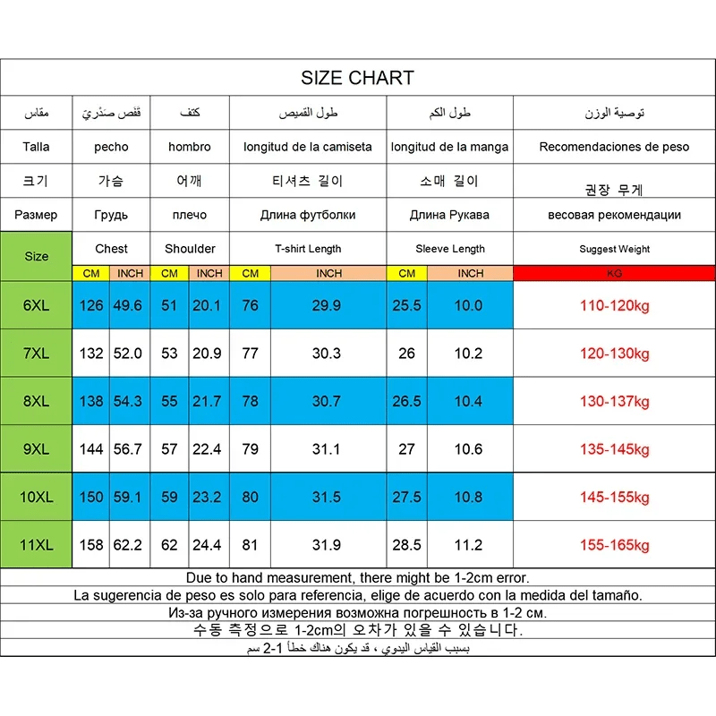 Plus Size Men T-Shirt