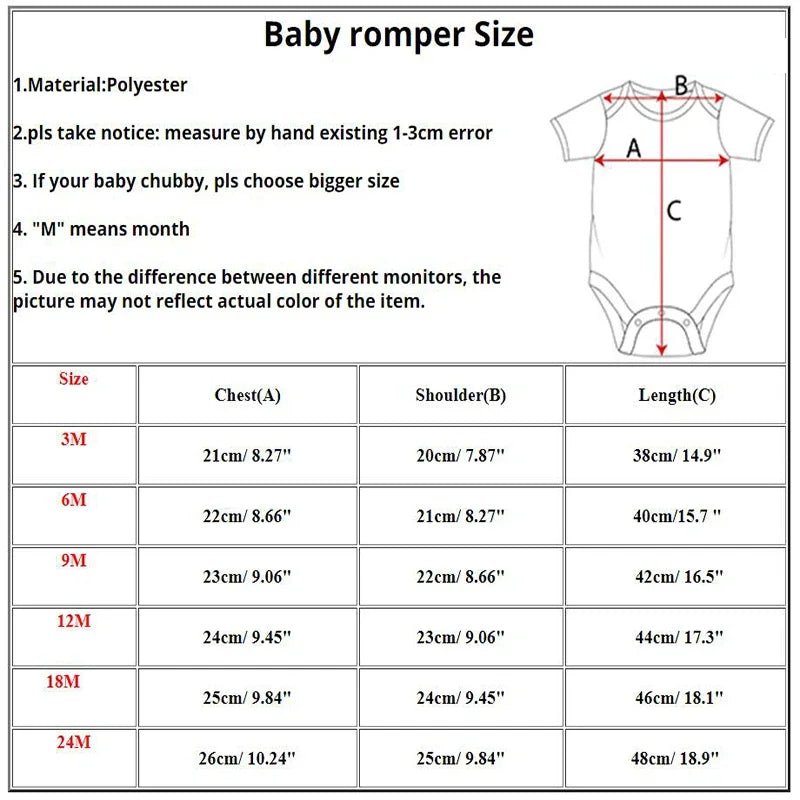You Are The Best Mother in The World Baby Bodysuit Infant Romper Boys Girls Clothes Newbron Gift Mother's Day Gifts - Clothesfassion.store
